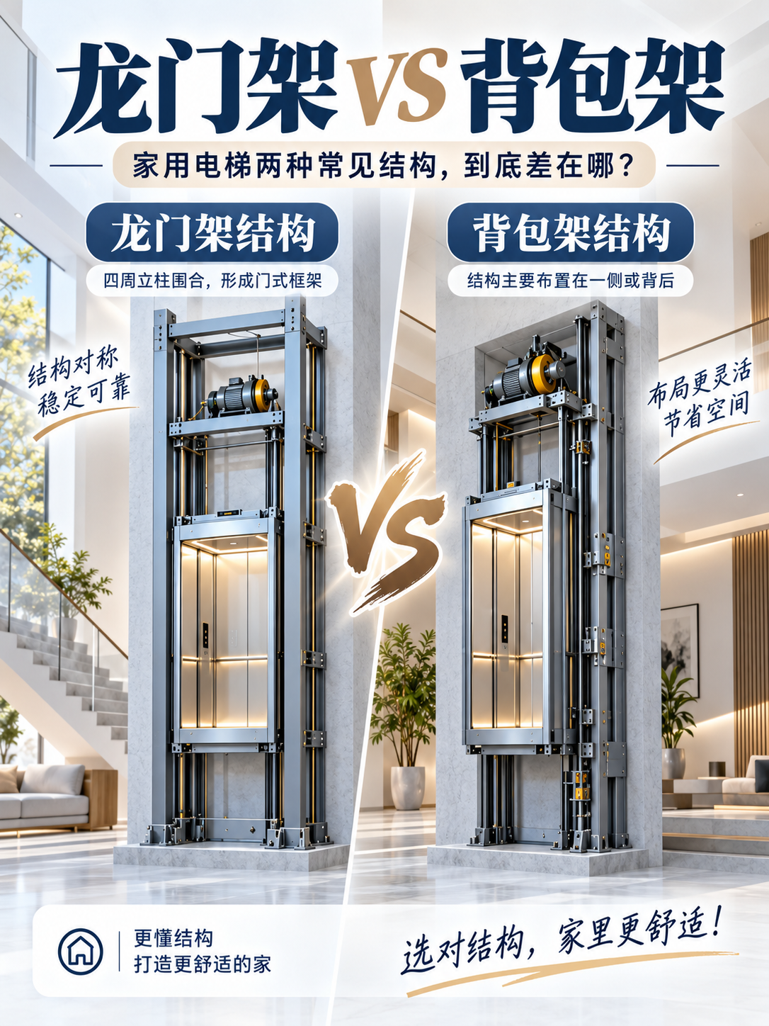石柱龙门架 VS 背包架，到底有什么区别？